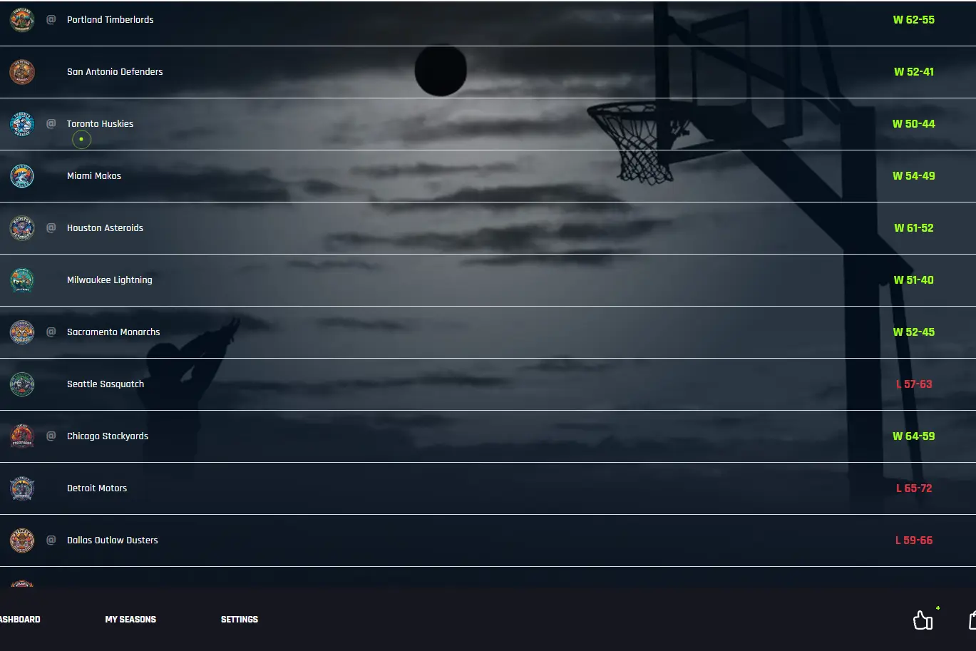 BBA game results list